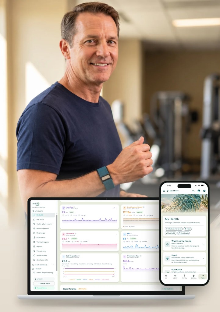 A man wearing a Thrive band, with the Thrive app and a health dashboard